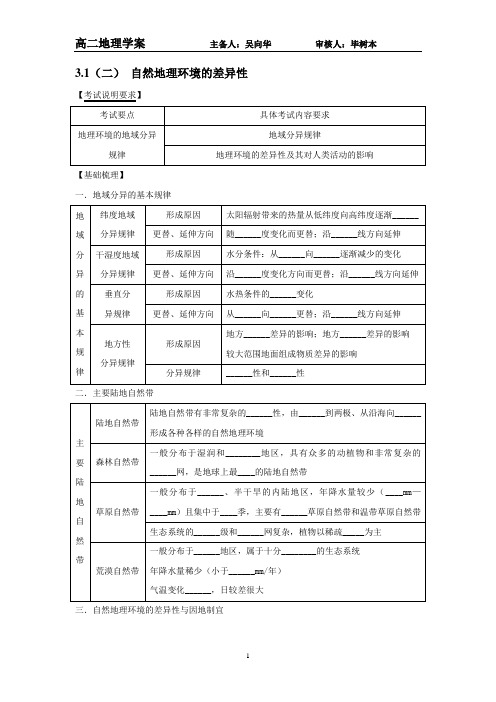 2013届地理一轮全程复习(湘教版)学案：第22讲 自然地理环境的差异性