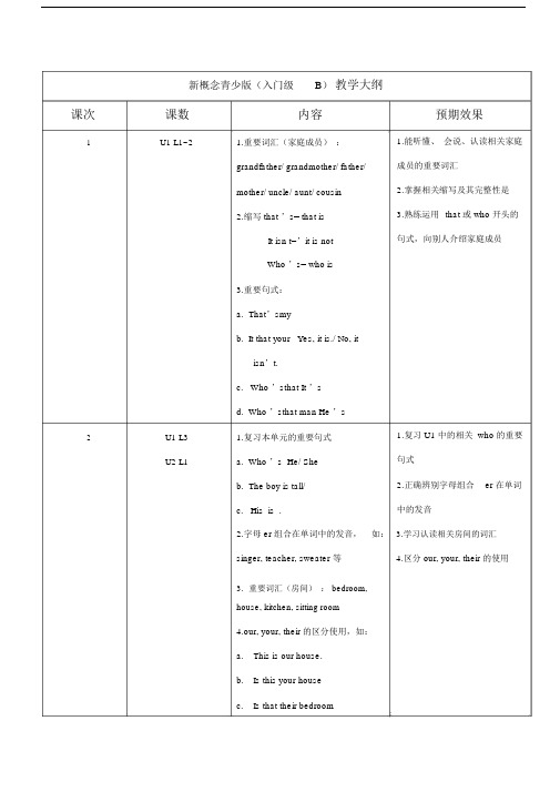 新概念青少版入门级B学习的教学.doc