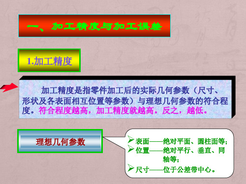 机械加工质量分析