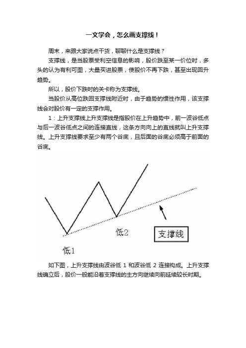 一文学会，怎么画支撑线！