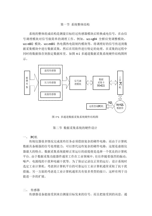 -基于Labview多通道数据采集系统设计