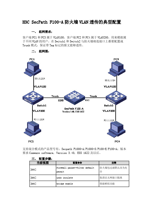 H3C SecPath F100-A防火墙VLAN透传的典型配置