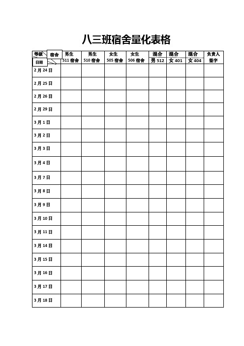 八三班宿舍量化表
