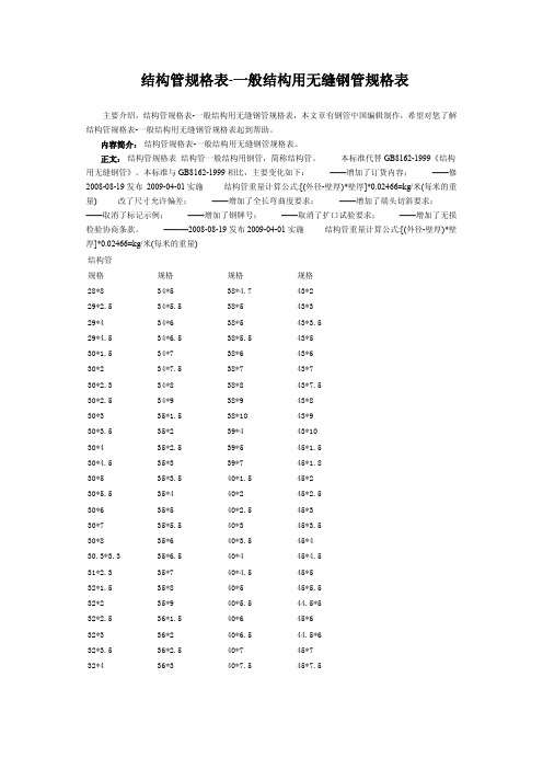 一般结构用无缝钢管规格表