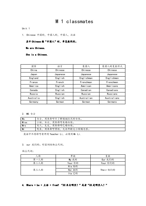 2023年外研社七年级初一上册M1至M5知识点