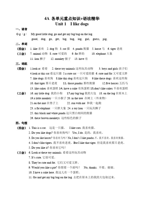 [译林版]4A 各单元重点知识+语法精华