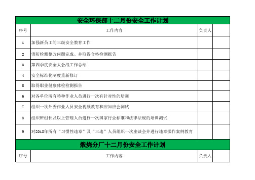 安环部和各分厂12月份安全工作计划