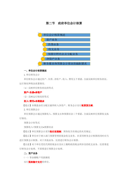 2019年初级会计实务培训考点摘要 (61)