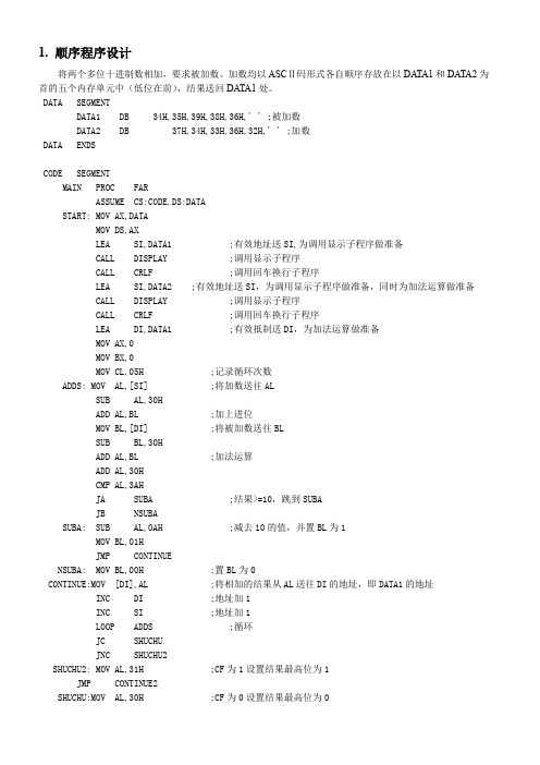 (完整word版)汇编经典代码