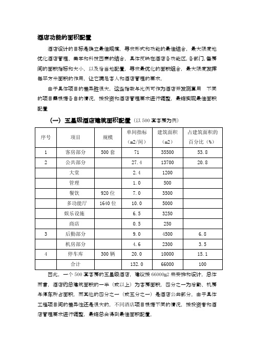 各星级酒店功能区面积配置