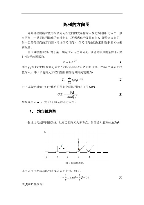 阵列的方向图