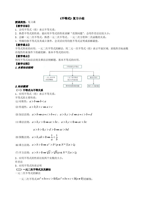 人教A版高中数学必修5《三章 不等式 小结》优质课教案_11