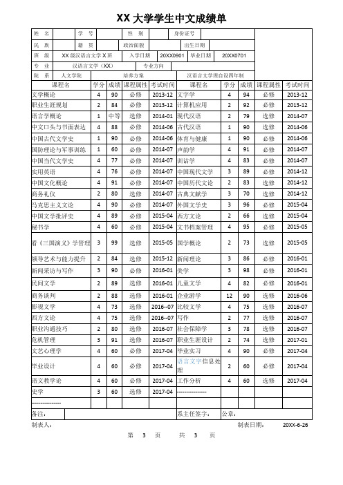 XX大学学生中文成绩单(汉语言文学专业)