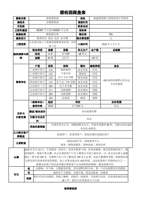 碧桂园踩盘报告