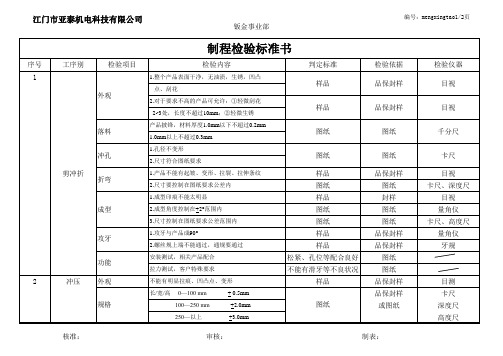 005-制程检验标准书