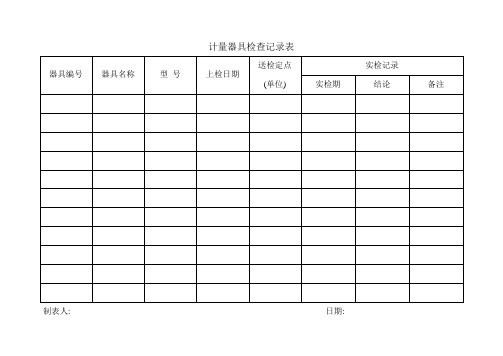 计量器具检查记录表