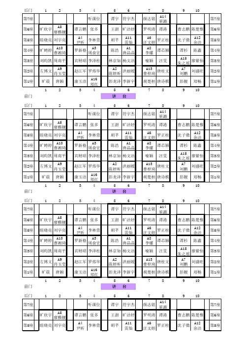 19班2013年下期座位表