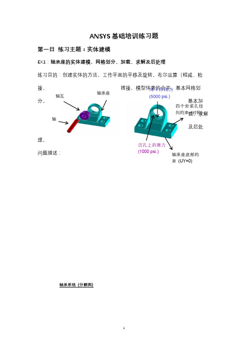 ansys10.0建模过程实例