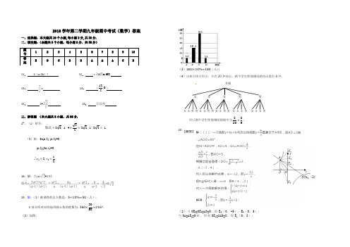 2018学年第二学期九年级期中考试数学答案