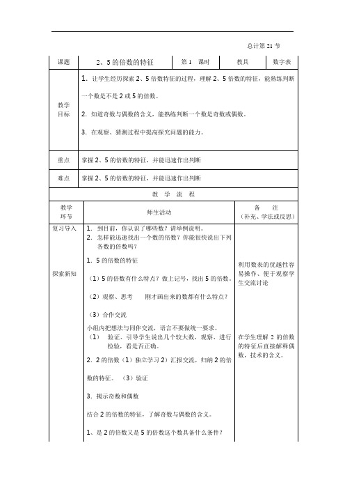 3.小学五年级第六周数学教案