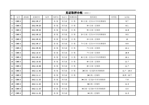 龙海见证取样台账