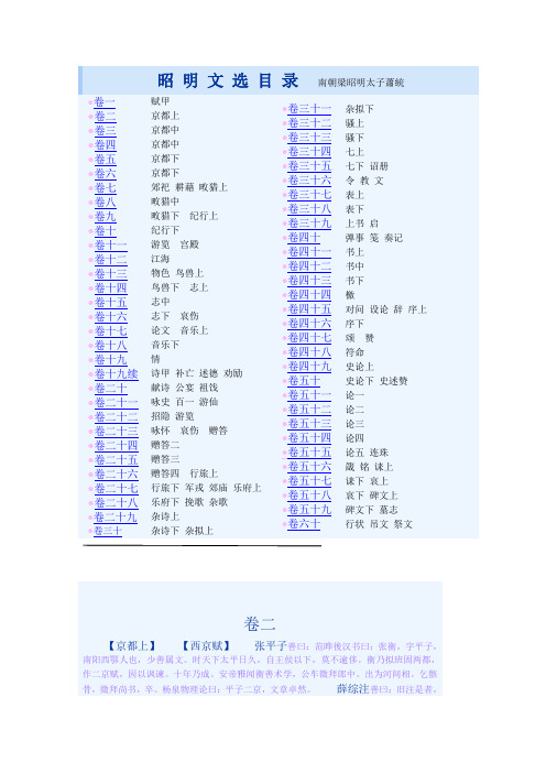 (昭明文选)