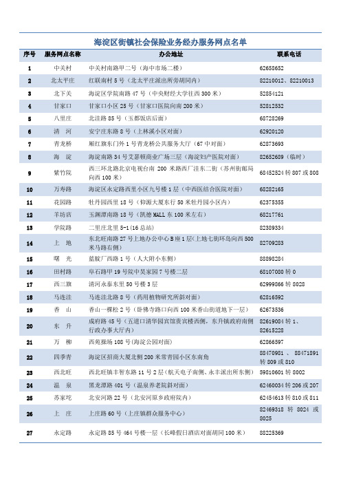 社保网点名单