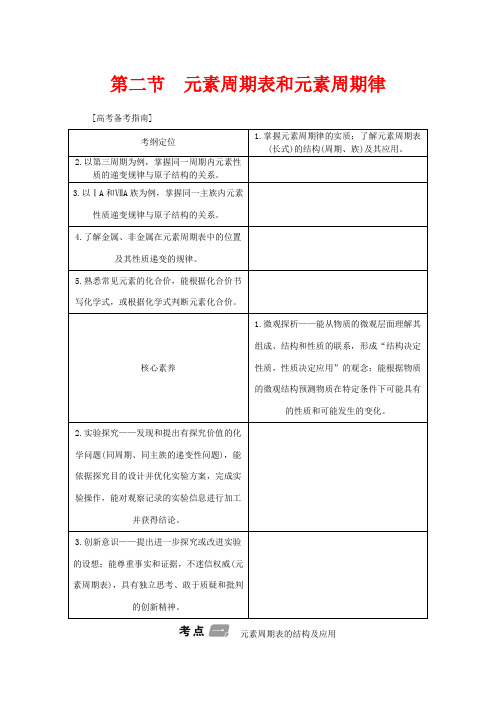 (新课标)高考化学一轮总复习 第5章 第二节 元素周期表和元素周期律讲义-人教版高三全册化学教案