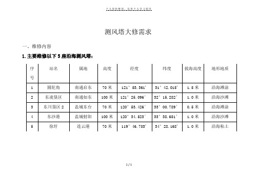 测风塔大修需求