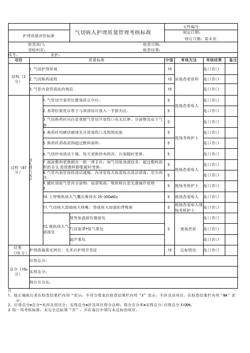 气切病人护理质控考核标准