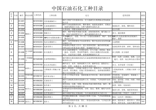 石油石化工种目录新工种修改稿(定稿)