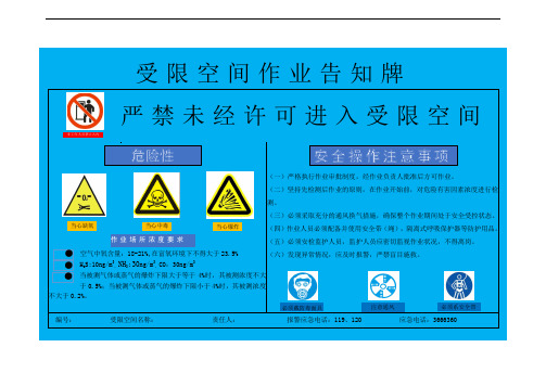 受限空间作业告知牌