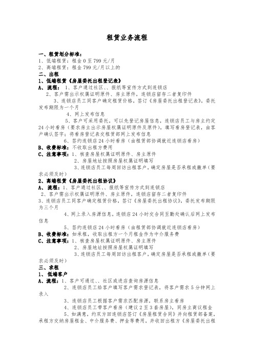 12联合不动产租赁业务流程(晚)