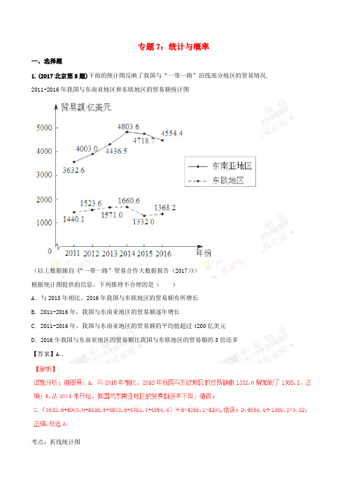 2017年中考数学试题分项版解析汇编(第02期)专题07 统计与概率(含解析)