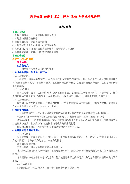 高中物理 必修1 重力、弹力 基础 知识点专题讲解