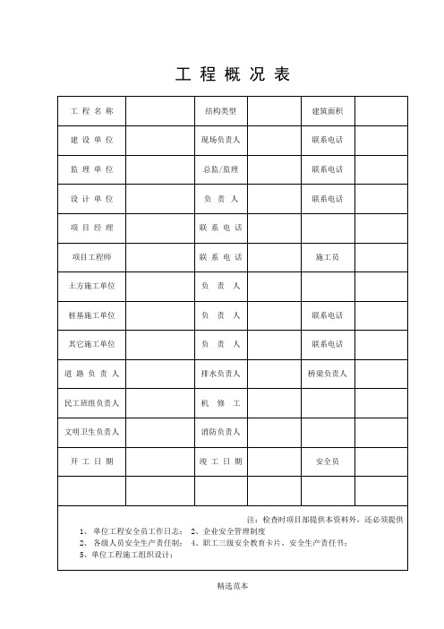 建设工程施工现场安全管理台账