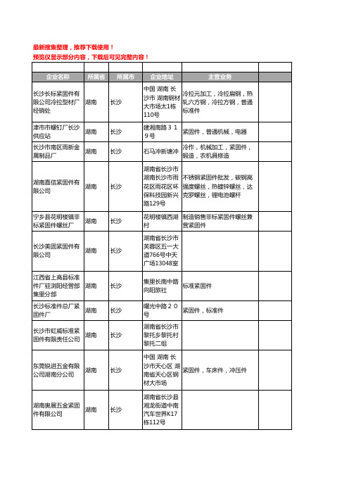 新版湖南省长沙紧固件工商企业公司商家名录名单联系方式大全180家