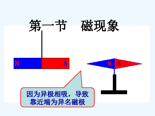 物理人教版九年级全册第1节磁现象 磁场