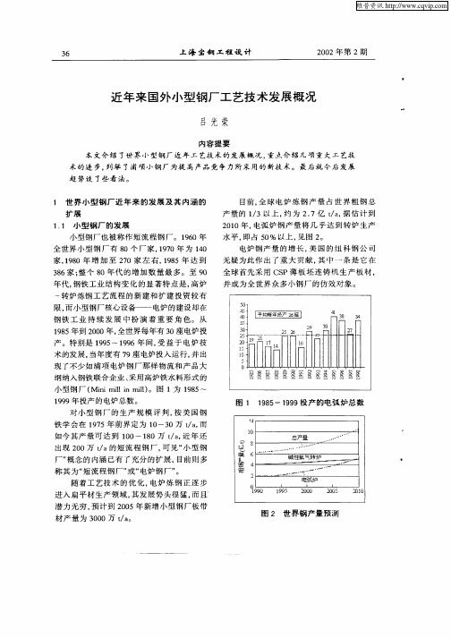 近年来国外小型钢厂工艺技术发展概