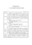 初中生创新作文能力培养与训练：放飞想象的翅膀