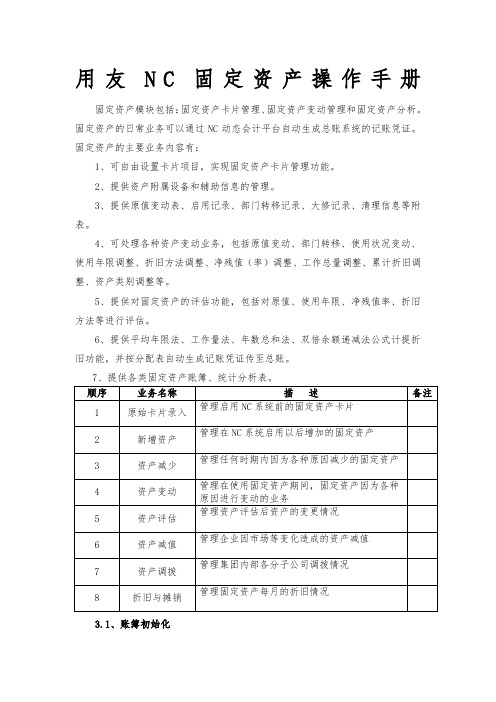 用友NC,固定资产操作手册