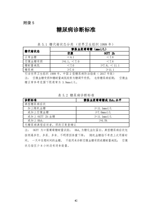 成人糖尿病食养指南(2023年版)-糖尿病诊断标准