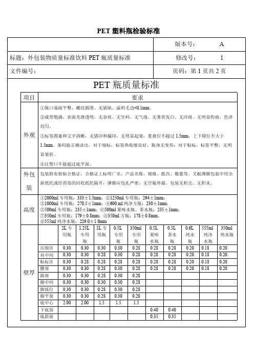 塑料瓶检验标准