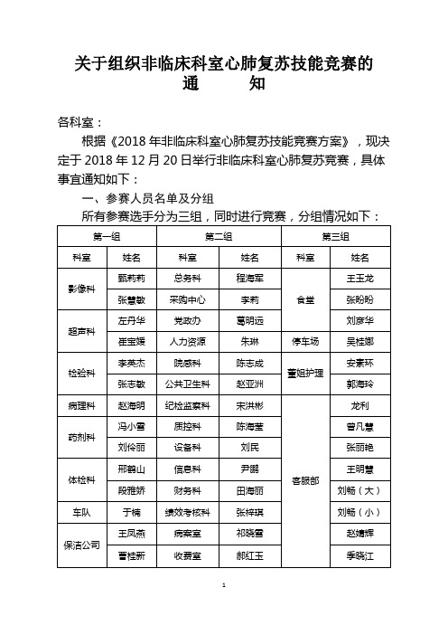 关于组织非临床科室心肺复苏技能竞赛的通知