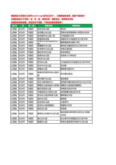 新版山西省长治市屯留区幼儿园工商企业公司名录名单黄页大全27家