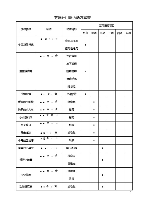 红黄蓝幼儿活动方案表0-3岁