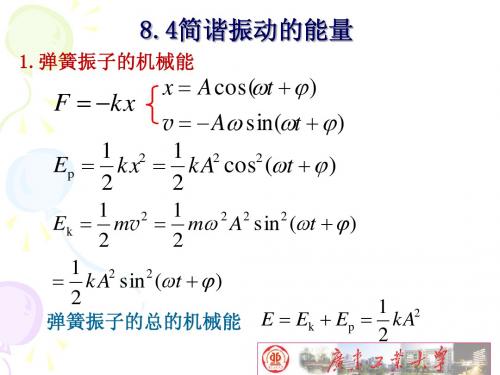 8.4 简谐运动能量 8.5简谐运动的合成 8.6阻尼振动  受迫振动  共振