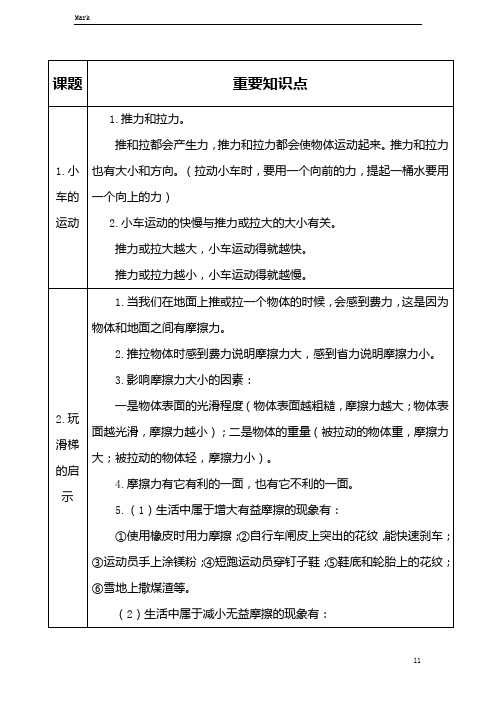 青岛版(六三学制)科学三年级下册科学知识点 下册