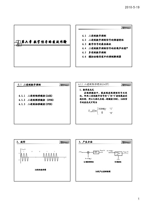 河北工业大学通信原理课件-高军萍老师 (5)