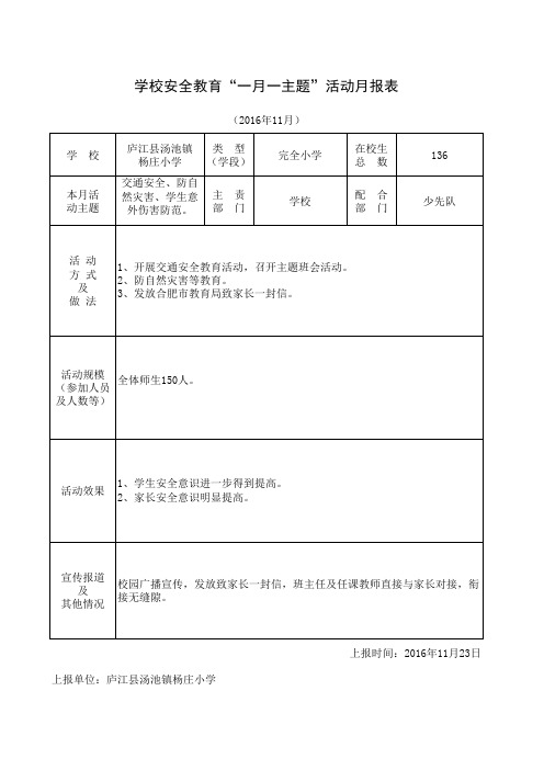 小学安全月报表20161122